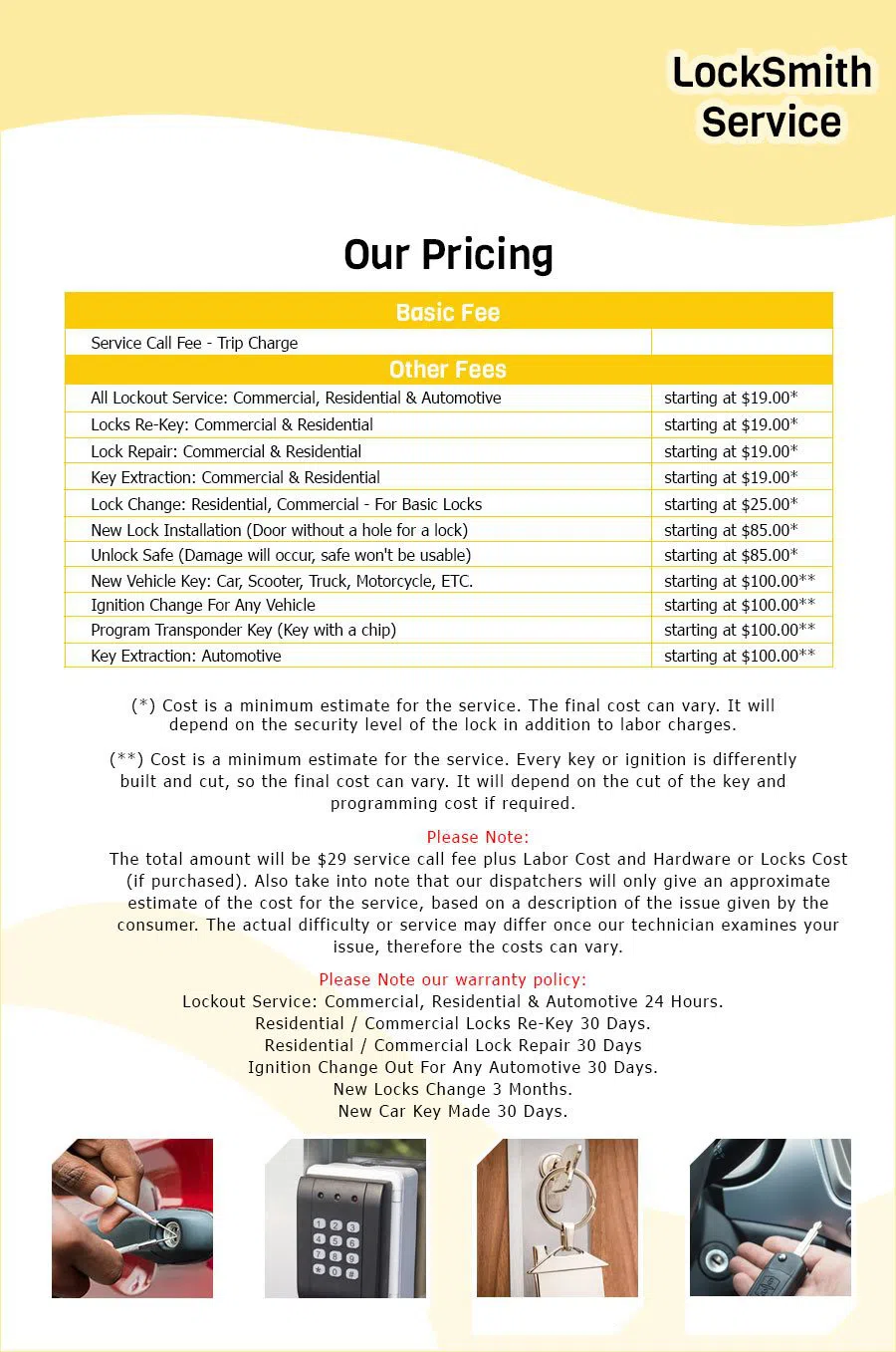 Security Locksmith Services Miami, FL 305-744-5730